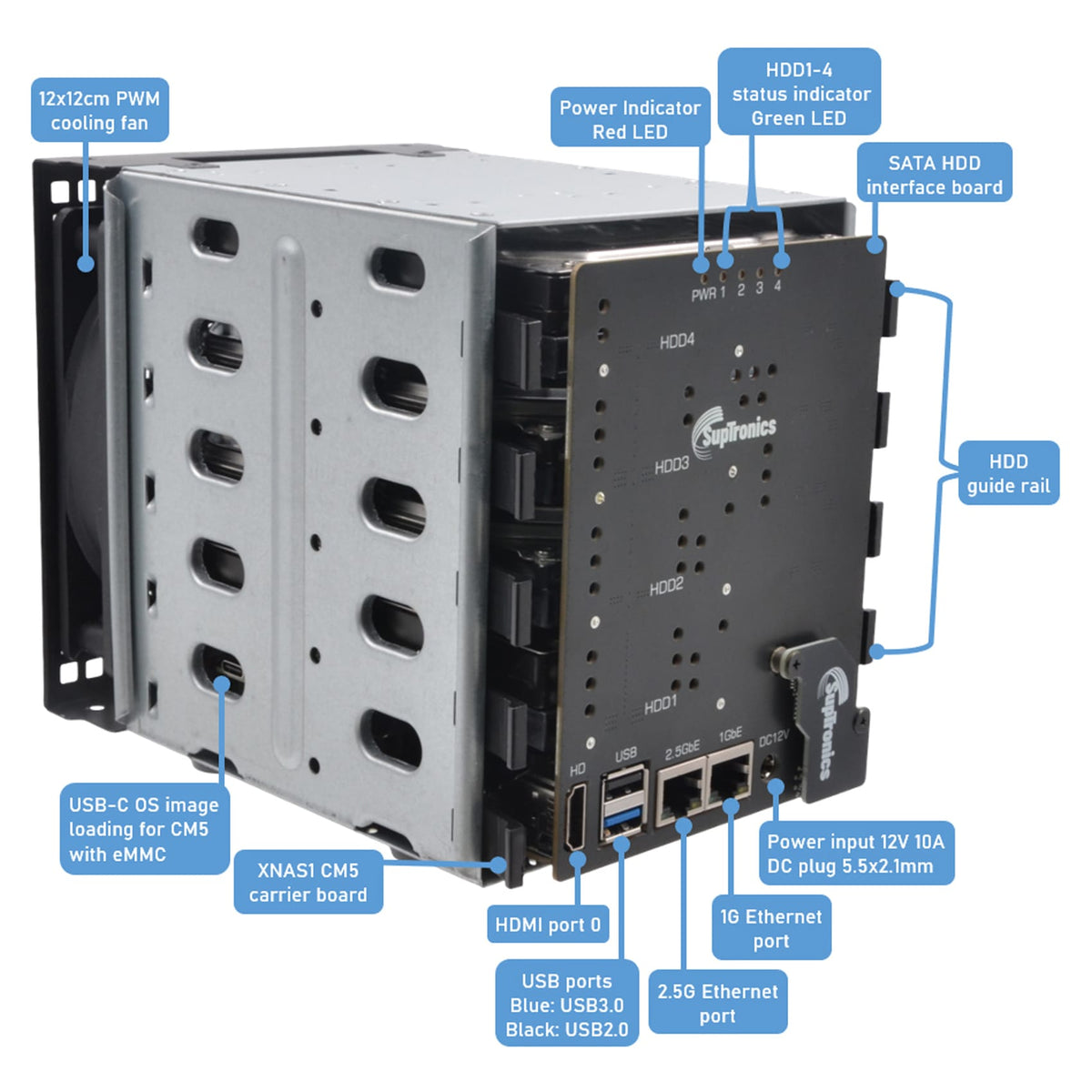 SupTronics XNAS1 NAS Carrier + Enclosure for CM5 by SupTronics - The Pi Hut