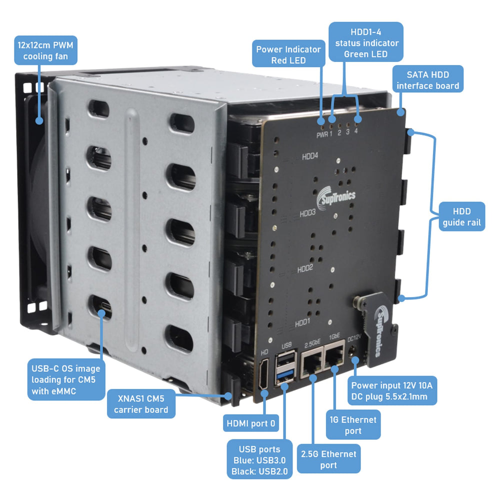 SupTronics XNAS1 NAS Carrier + Enclosure for CM5 by SupTronics - The Pi Hut
