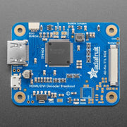 TFP401 HDMI/DVI Decoder to 40-Pin TTL Breakout - Without Touch - The Pi Hut