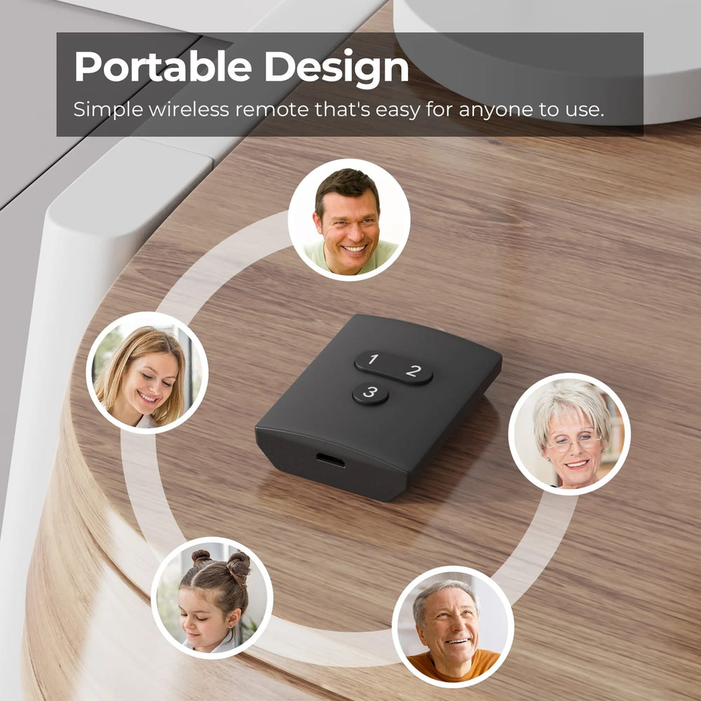 ThirdReality Zigbee Smart Button ZB2 by ThirdReality - The Pi Hut