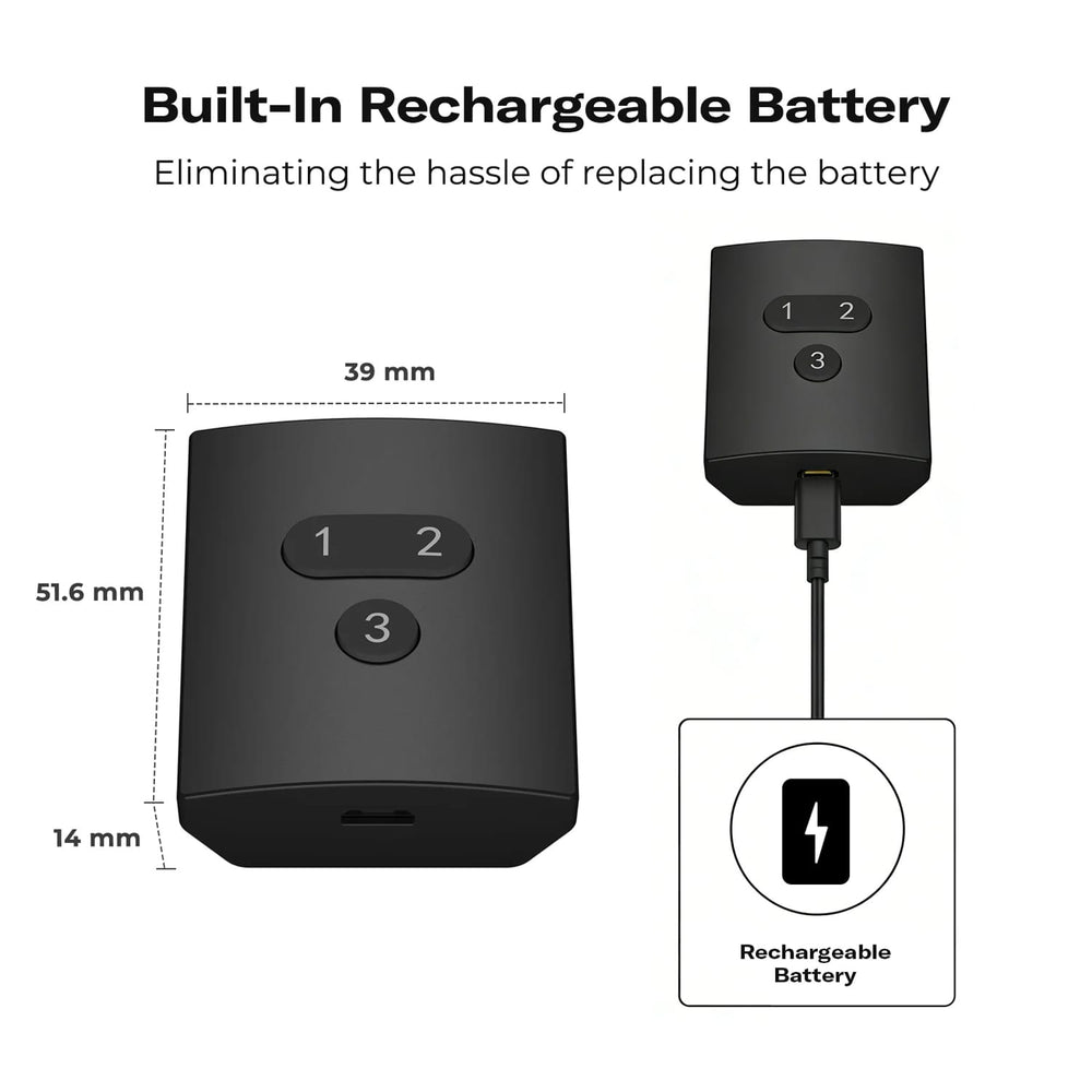 ThirdReality Zigbee Smart Button ZB2 by ThirdReality - The Pi Hut