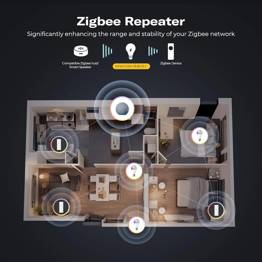 ThirdReality Zigbee Smart Colour Bulb ZL4 by ThirdReality - The Pi Hut