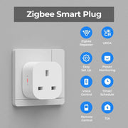 ThirdReality Zigbee Smart Plug UZ1 by ThirdReality - The Pi Hut