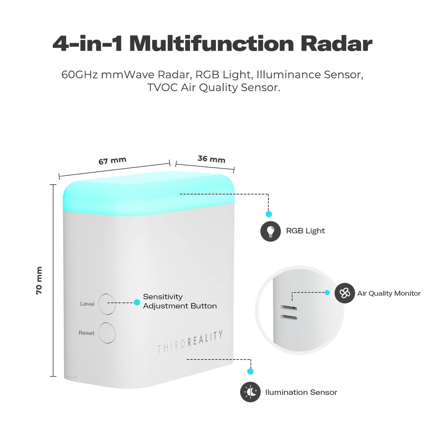 ThirdReality Zigbee Smart Presence Sensor R3 by ThirdReality - The Pi Hut
