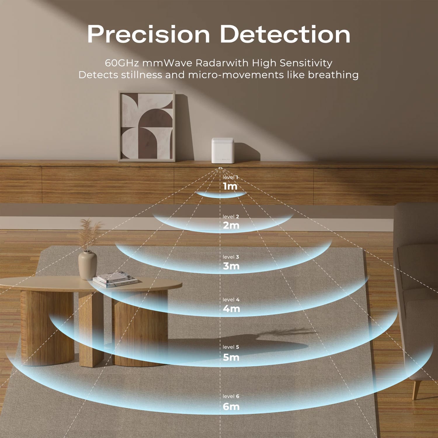 ThirdReality Zigbee Smart Presence Sensor R3 by ThirdReality - The Pi Hut
