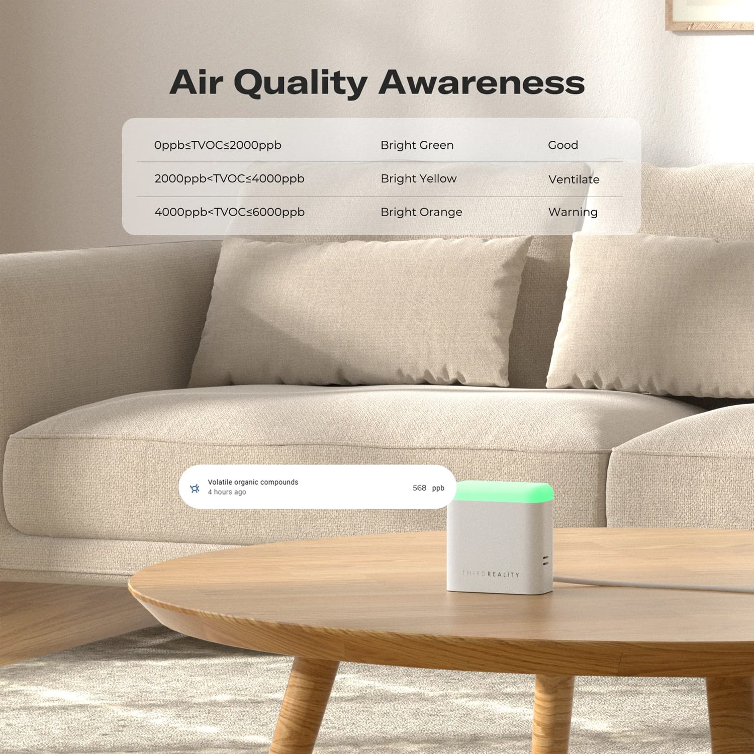 ThirdReality Zigbee Smart Presence Sensor R3 by ThirdReality - The Pi Hut