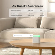 ThirdReality Zigbee Smart Presence Sensor R3 by ThirdReality - The Pi Hut