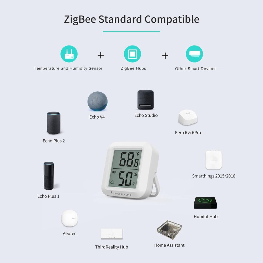 ThirdReality Zigbee Temperature and Humidity Sensor with LCD Display by ThirdReality - The Pi Hut