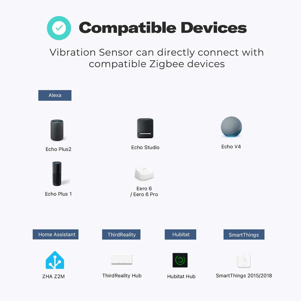 ThirdReality Zigbee Vibration Sensor by ThirdReality - The Pi Hut