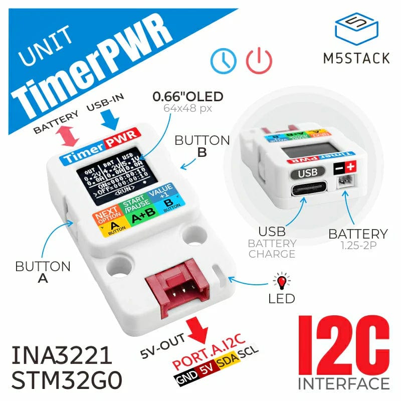 Timer Power Unit with OLED Display (INA3221) - The Pi Hut