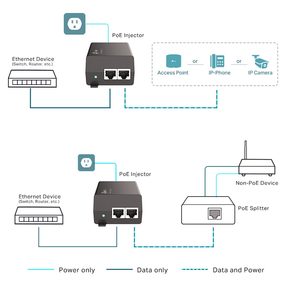 TP-Link TL-POE160S 30W PoE+ Injector by TP-Link - The Pi Hut