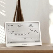 TRMNL (OG) by TRMNL - The Pi Hut