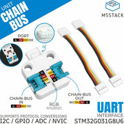 Unit ChainBUS (STM32G031) by M5Stack - The Pi Hut