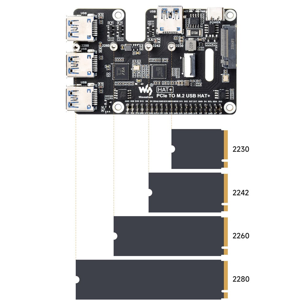 USB 3.2 Gen1 and M.2 HAT+ for Raspberry Pi 5 by Waveshare - The Pi Hut