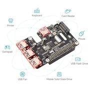 USB 3.2 Gen1 and M.2 HAT+ for Raspberry Pi 5 by Waveshare - The Pi Hut