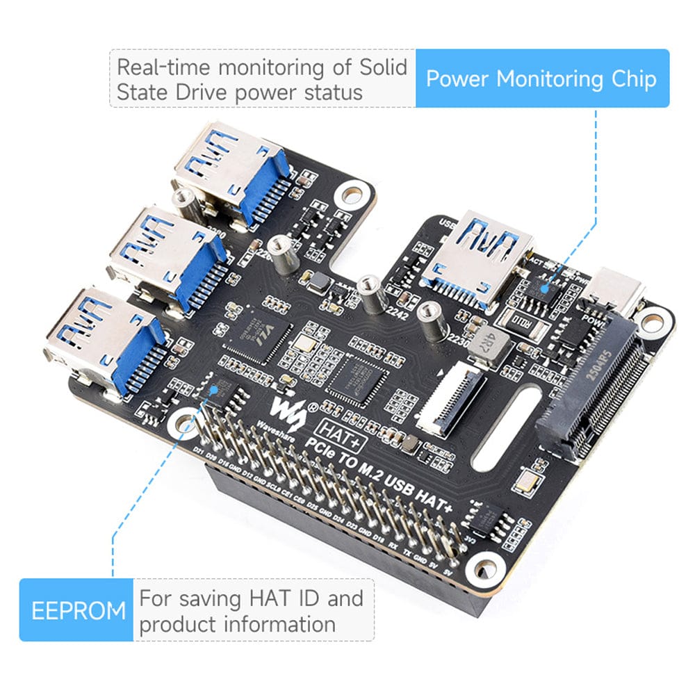 USB 3.2 Gen1 and M.2 HAT+ for Raspberry Pi 5 by Waveshare - The Pi Hut