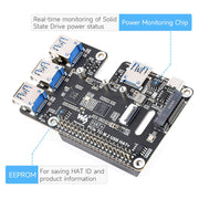 USB 3.2 Gen1 and M.2 HAT+ for Raspberry Pi 5 by Waveshare - The Pi Hut