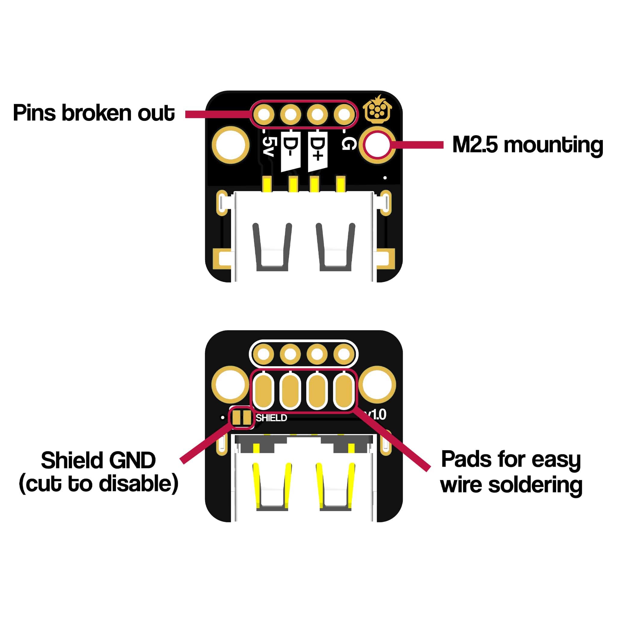 USB-A Breakout - Horizontal by The Pi Hut - The Pi Hut