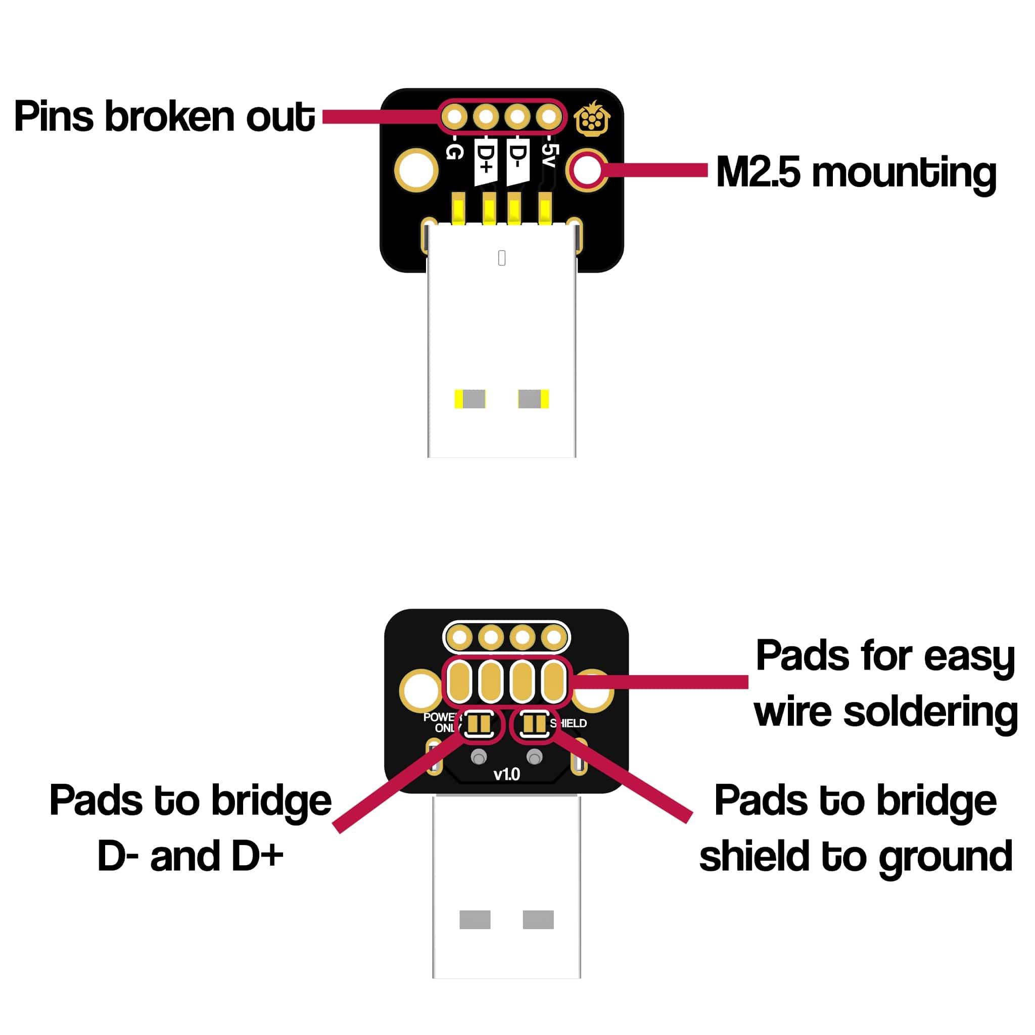 USB-A Male Breakout - Horizontal by The Pi Hut - The Pi Hut