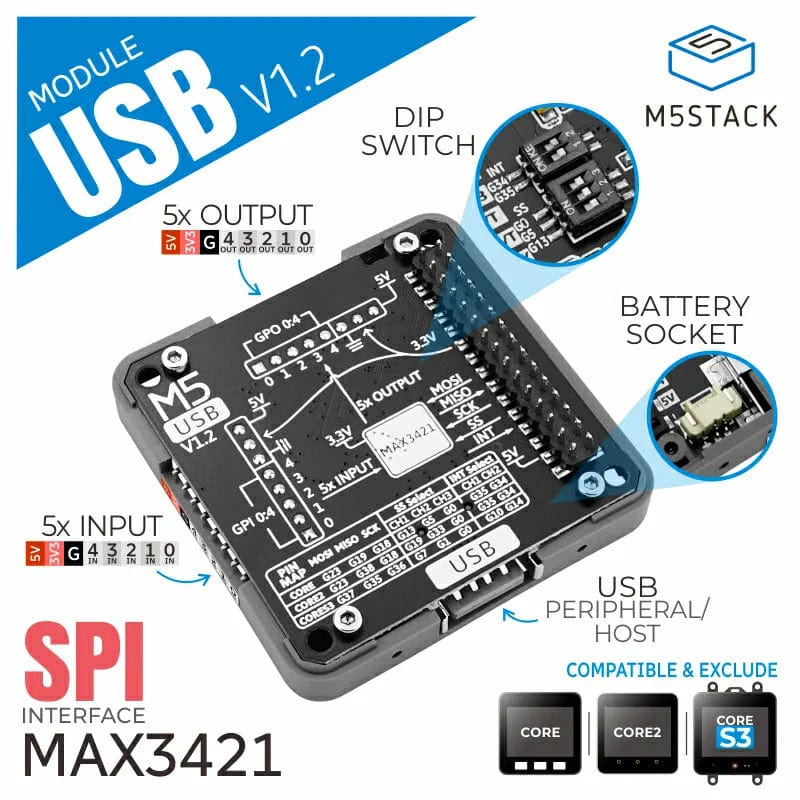 USB Module with MAX3421E v1.2 - The Pi Hut