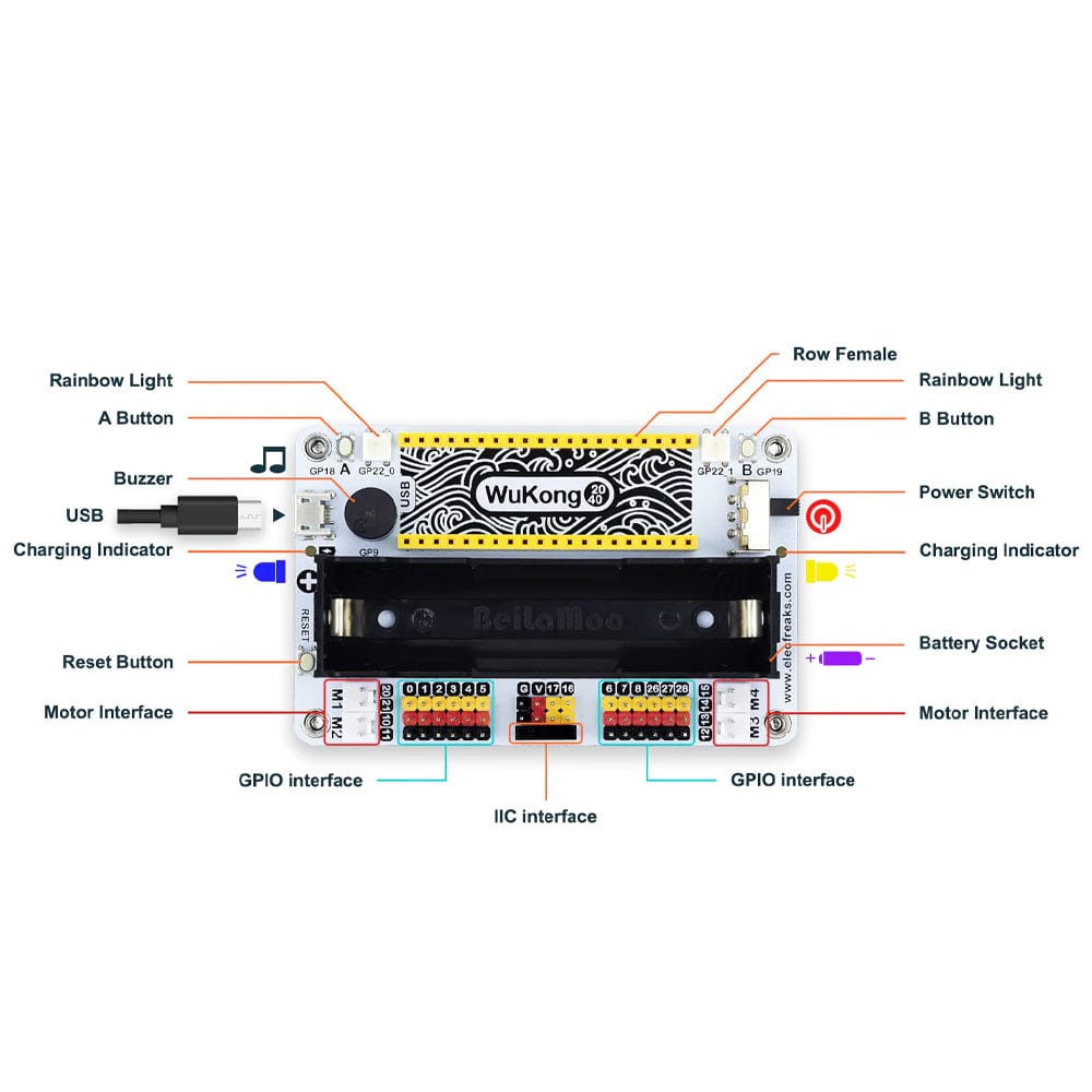 WuKong 2040 for Raspberry Pi Pico - The Pi Hut