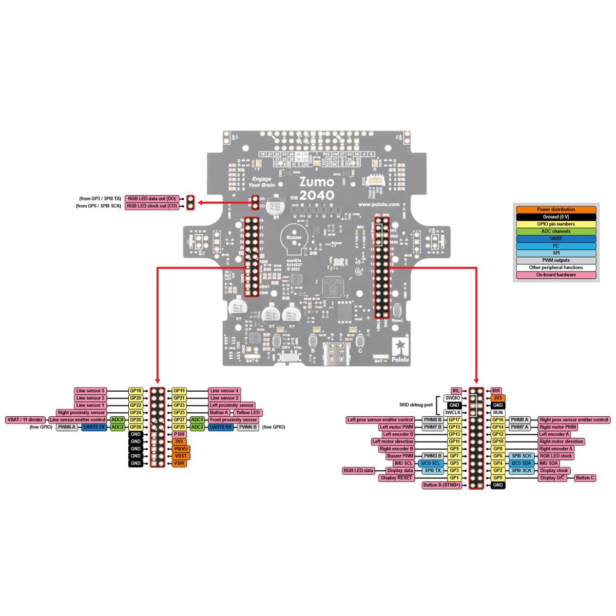 Zumo 2040 Robot (Assembled with 75:1 HP Motors) - The Pi Hut