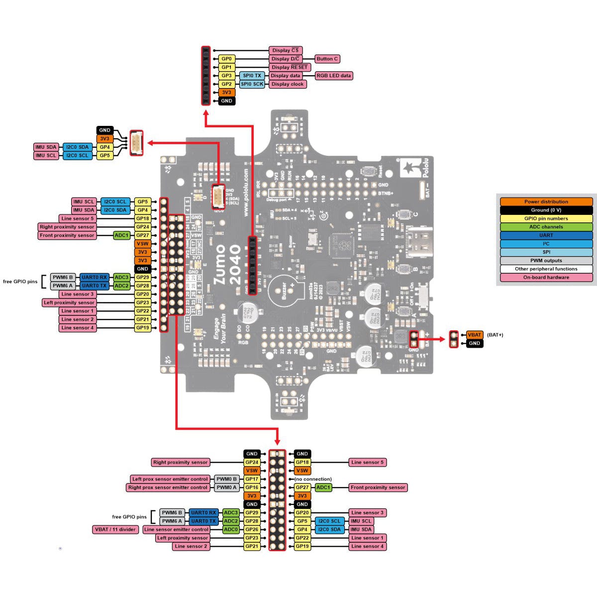 Zumo 2040 Robot (Assembled with 75:1 HP Motors) - The Pi Hut