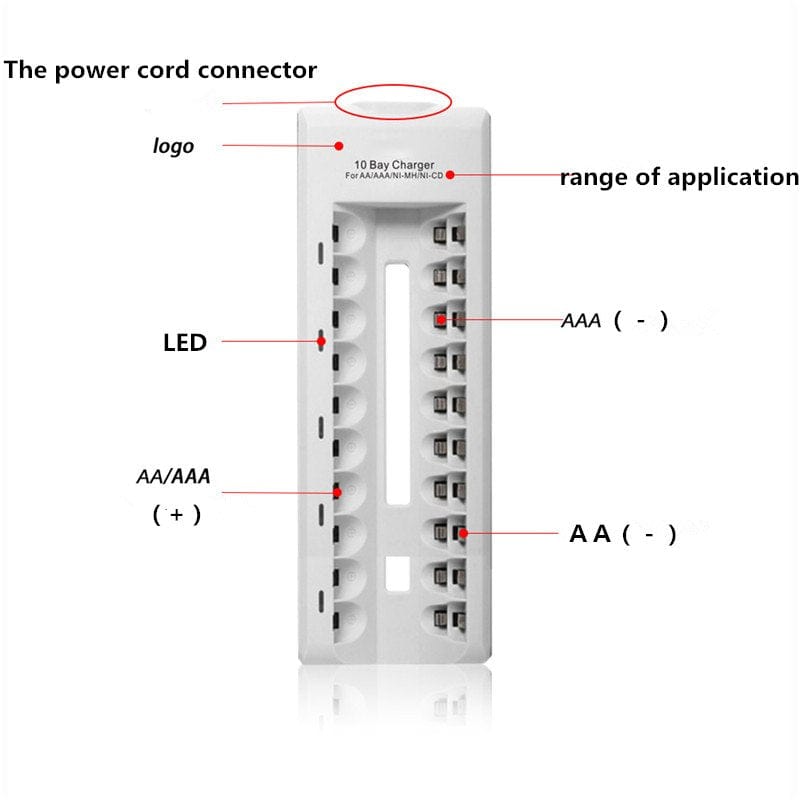 10 Bay AA/AAA NiMH & NiCd Battery Charger - The Pi Hut