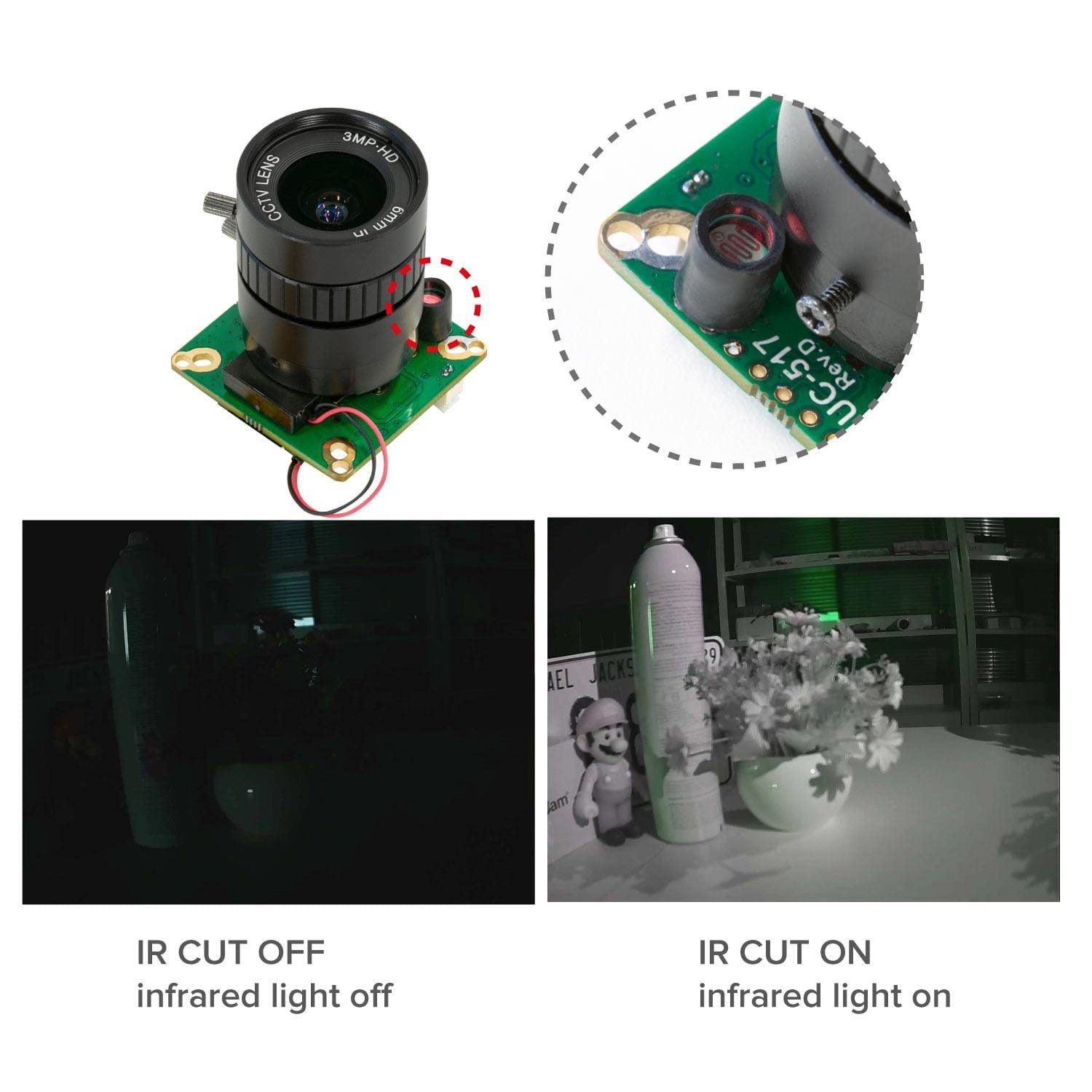 12.3MP IR-CUT HQ Camera with 6mm CS Lens for Raspberry Pi - The Pi Hut