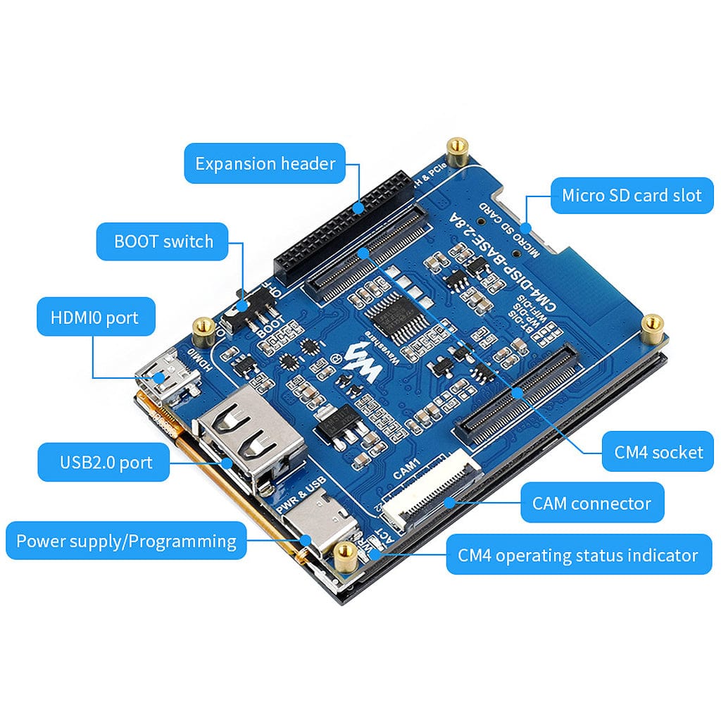 2.8″ Touchscreen Expansion for Raspberry Pi CM4 (with Interface Expander) - The Pi Hut