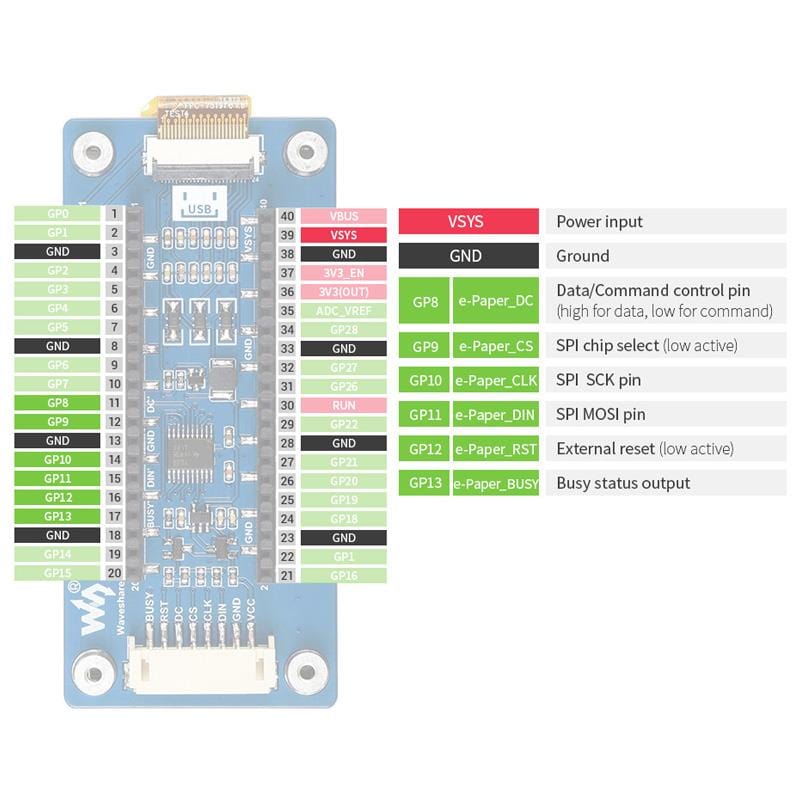 2.9" Black/White E-Ink/E-Paper Display Module for Raspberry Pi Pico (296×128) - The Pi Hut