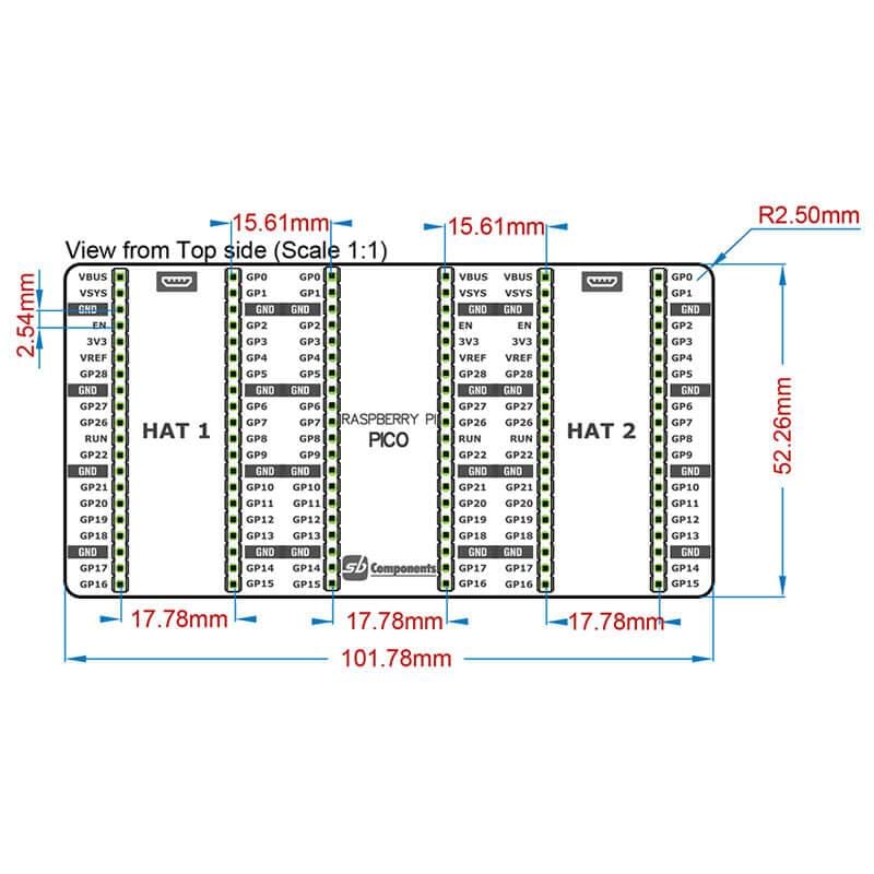 2-Channel Expander for Raspberry Pi Pico - The Pi Hut