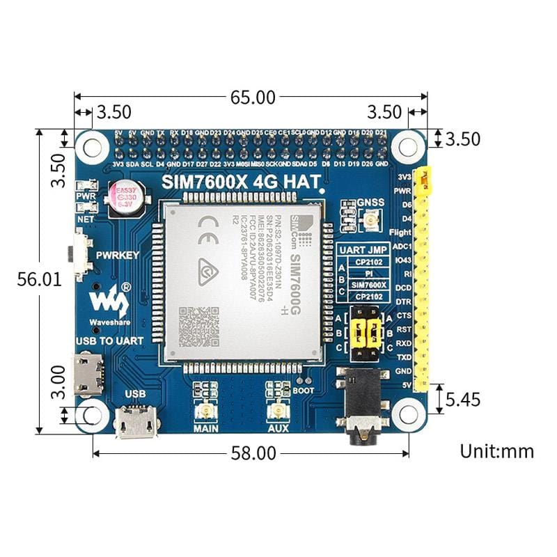 4G HAT for Raspberry Pi - LTE Cat-4/3G/2G with GNSS Positioning - The Pi Hut