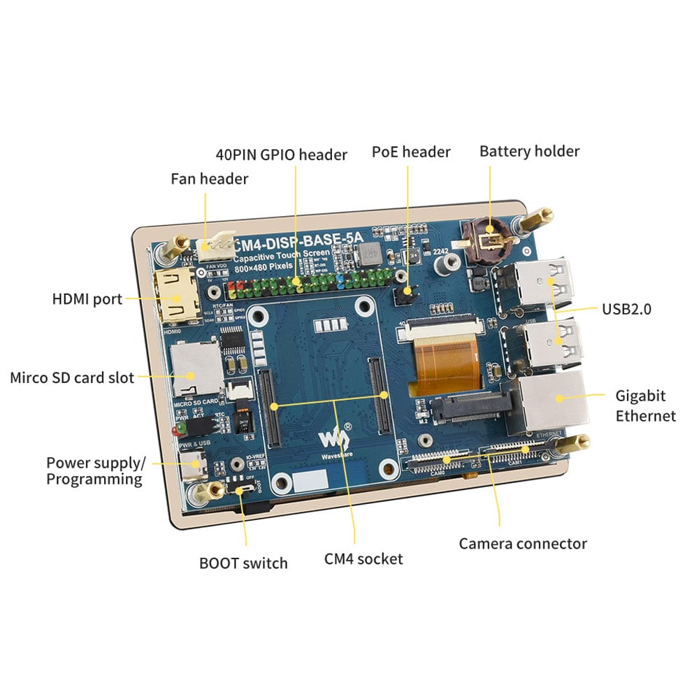 5" Touch Screen Expansion for Raspberry Pi CM4 - The Pi Hut