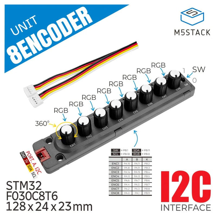 Stm8 Encoder 8-Encoder Unit (STM32F030) - The Pi Hut