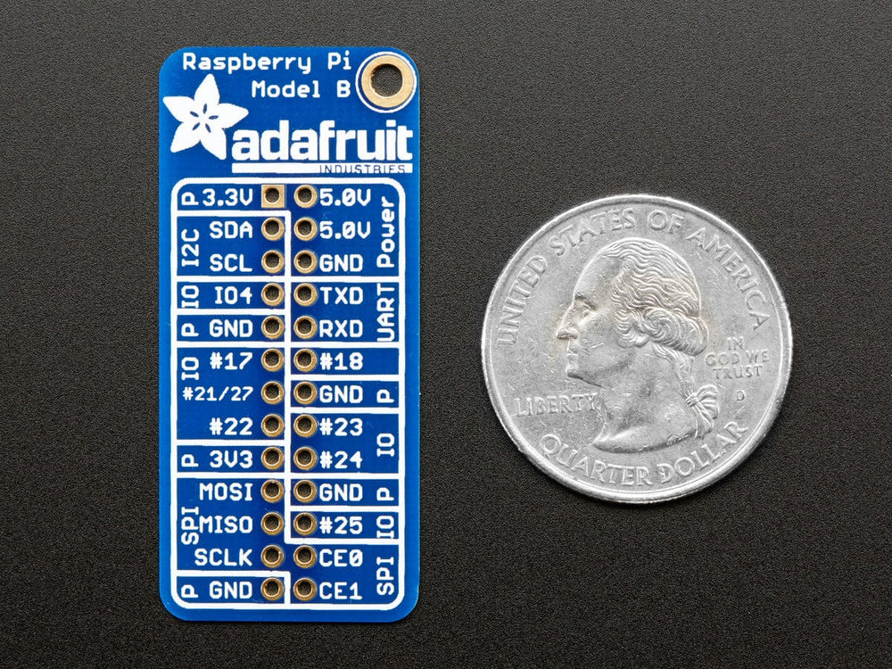Adafruit GPIO Reference Card for Raspberry Pi Model B - The Pi Hut