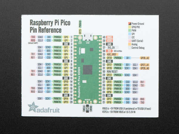 Starter Kit for Raspberry Pi Pico (Includes Pico H) | The Pi Hut