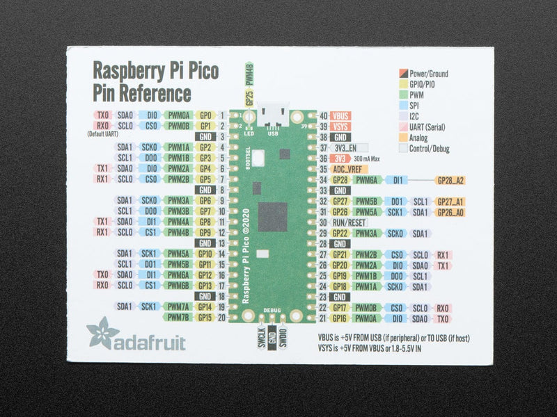 Adafruit GPIO Reference Card for Raspberry Pi Pico - The Pi Hut