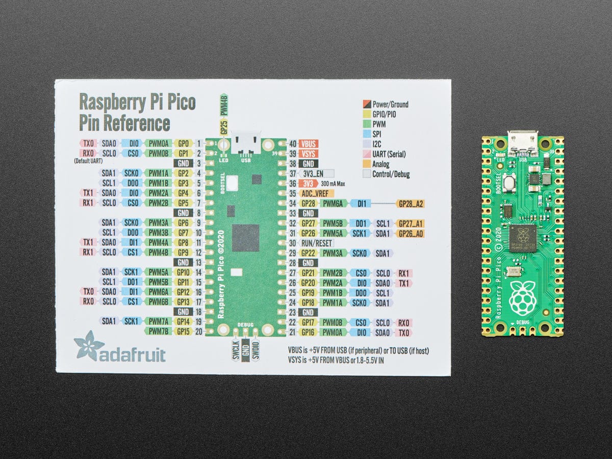 Adafruit GPIO Reference Card for Raspberry Pi Pico - The Pi Hut