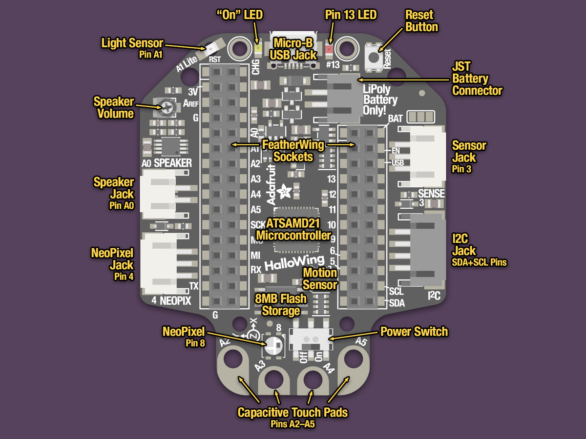 Adafruit HalloWing M0 Express - The Pi Hut