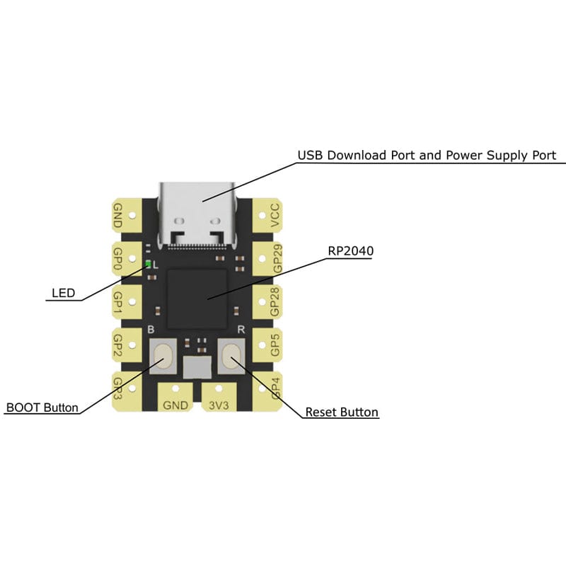 Beetle RP2040 - The Pi Hut