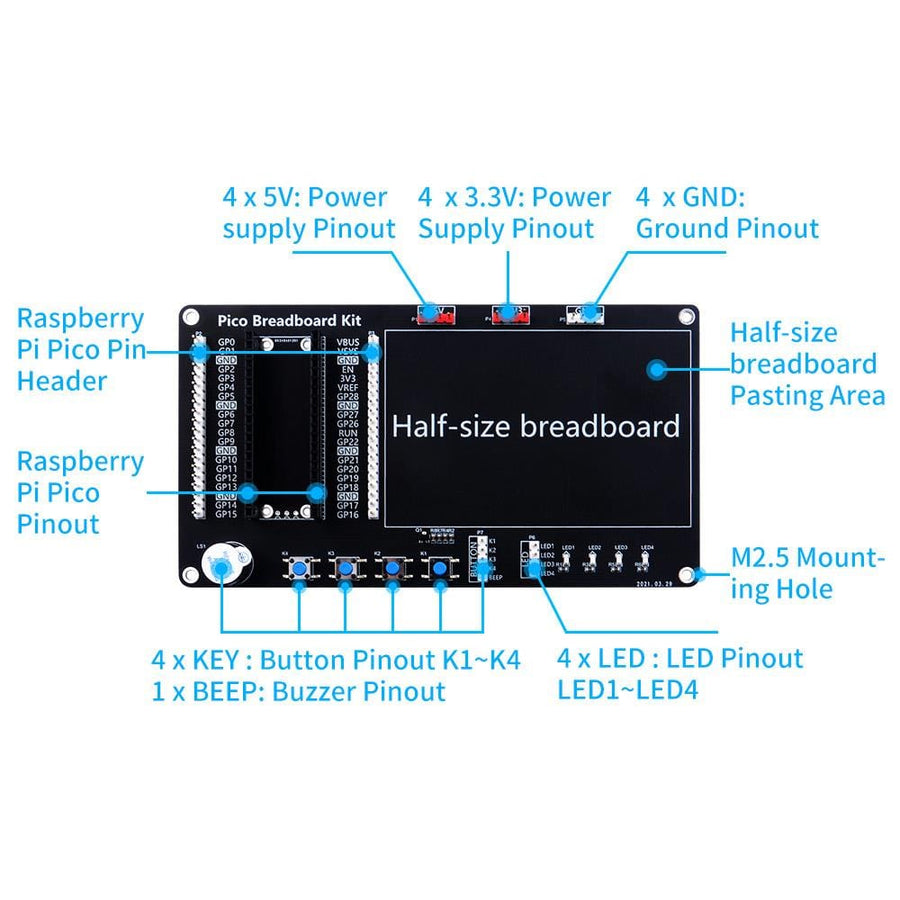 Breadboard Kit Raspberry Pi Breadboard Kit for Raspberry Pi Pico - The Pi Hut
