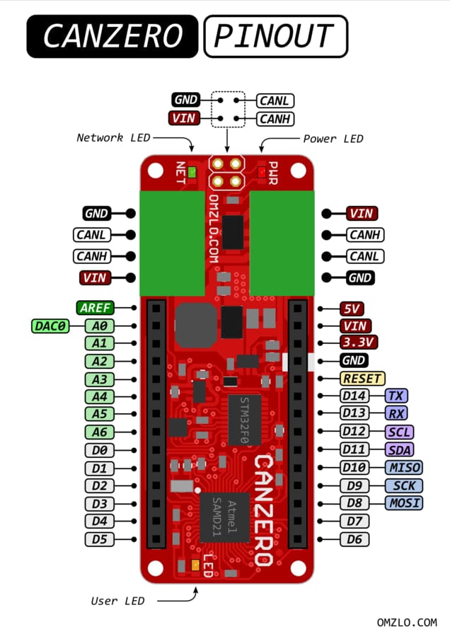 CANZERO - Arduino-Compatible IoT Node (unsoldered) - The Pi Hut