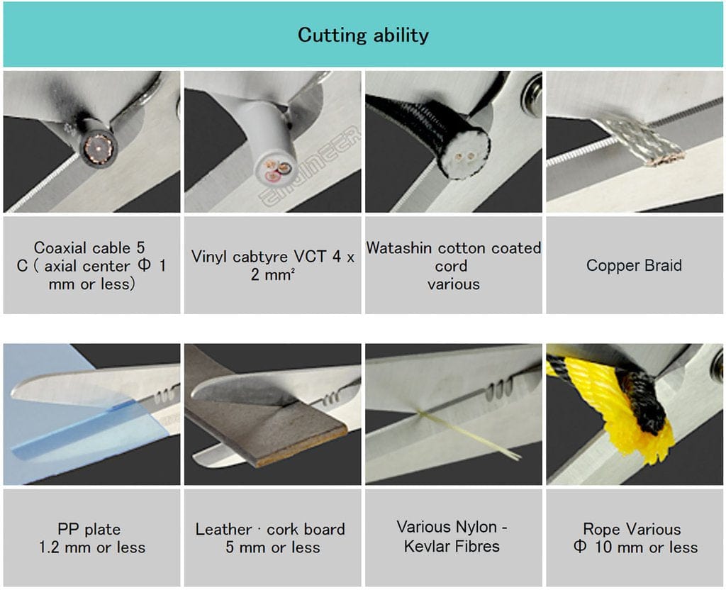 Engineer Heavy Duty Tetsuwan Scissors - The Pi Hut