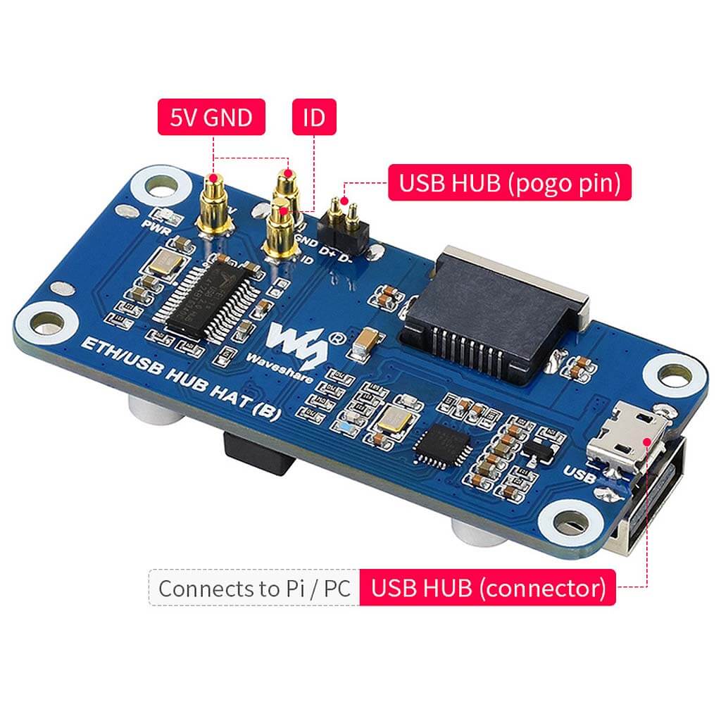 Ethernet / USB HUB HAT for Raspberry Pi (1x RJ45 & 3x USB 2.0) - The Pi Hut