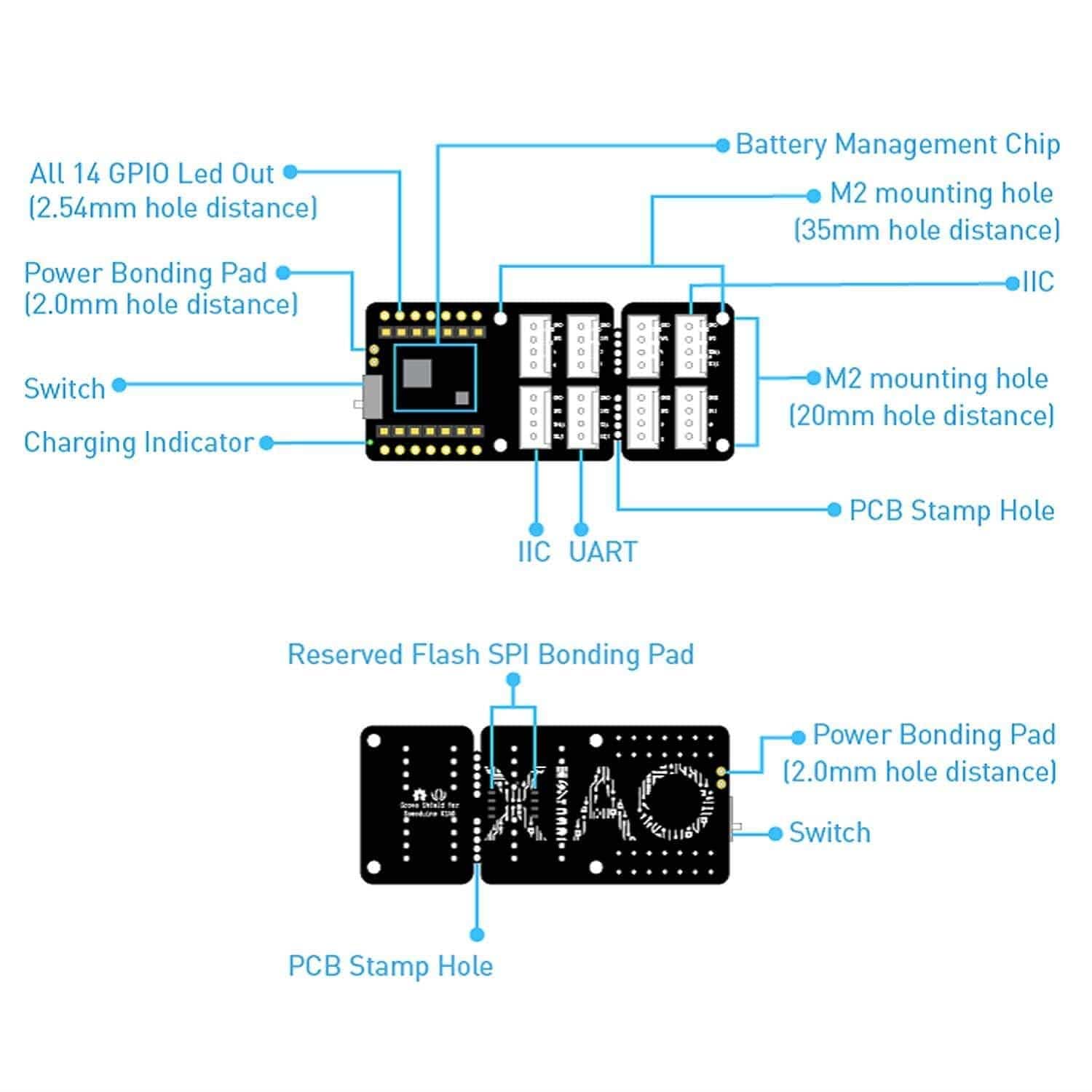 Grove Shield for Seeeduino XIAO - The Pi Hut