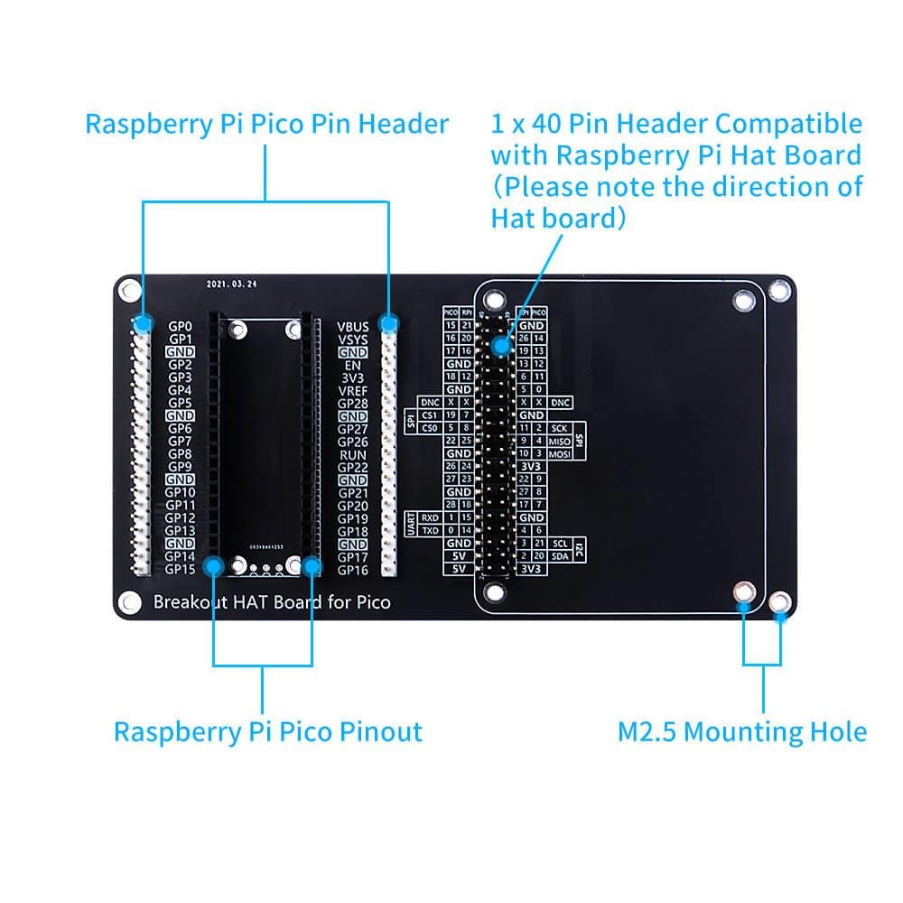 HAT Breakout Board For Raspberry Pi Pico - The Pi Hut