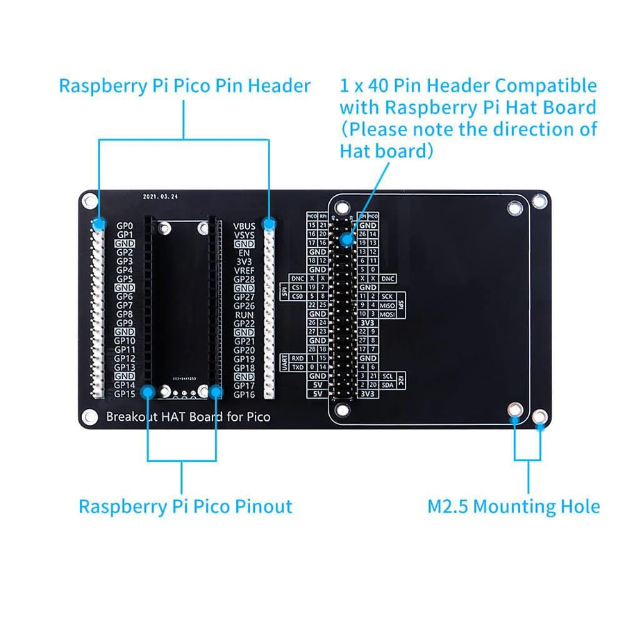 HAT Breakout Board For Raspberry Pi Pico | The Pi Hut