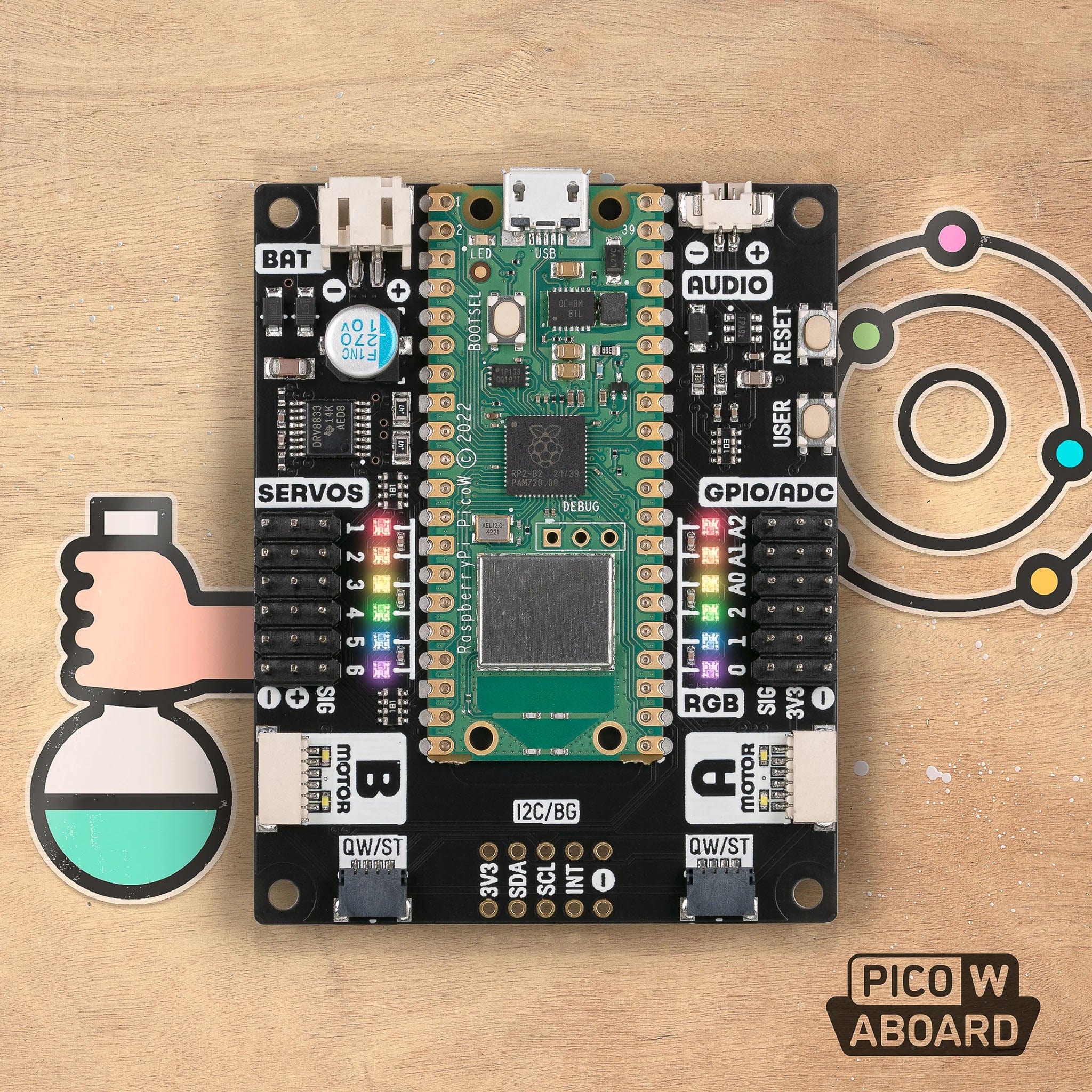 Inventor 2040 W (Pico W Aboard) - The Pi Hut