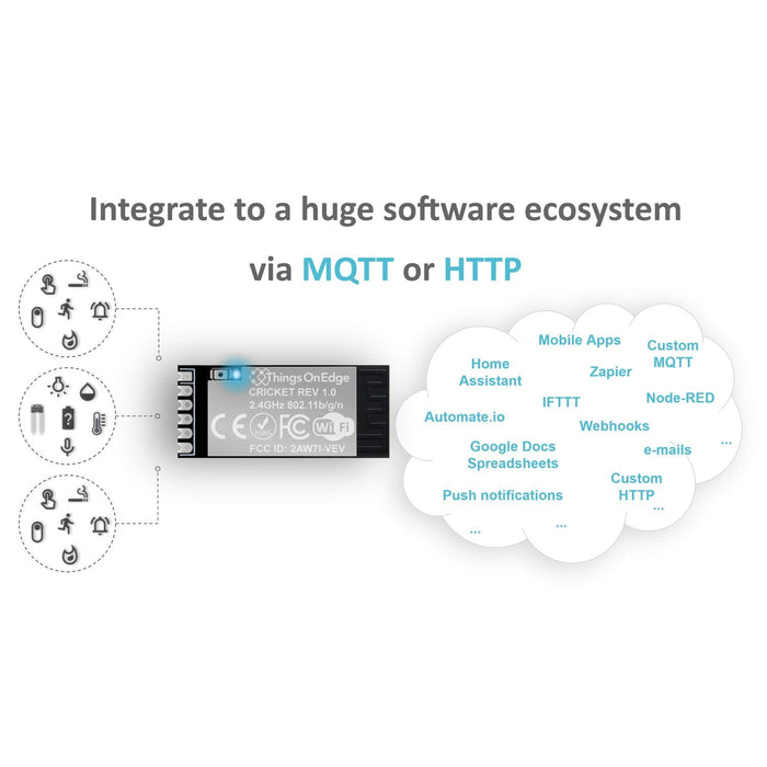 IoT Cricket Wi-Fi Module [Discontinued] - The Pi Hut